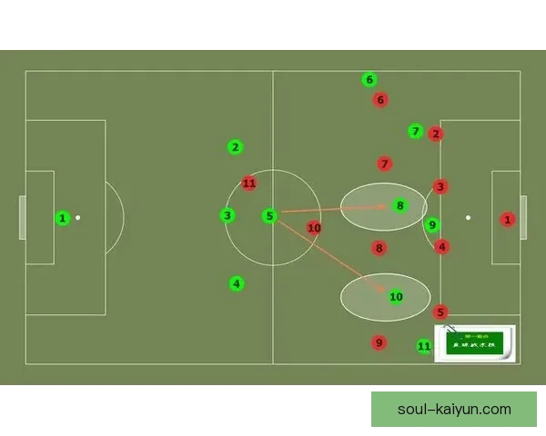 狼堡未来规划下的球队建设与战术演变受关注